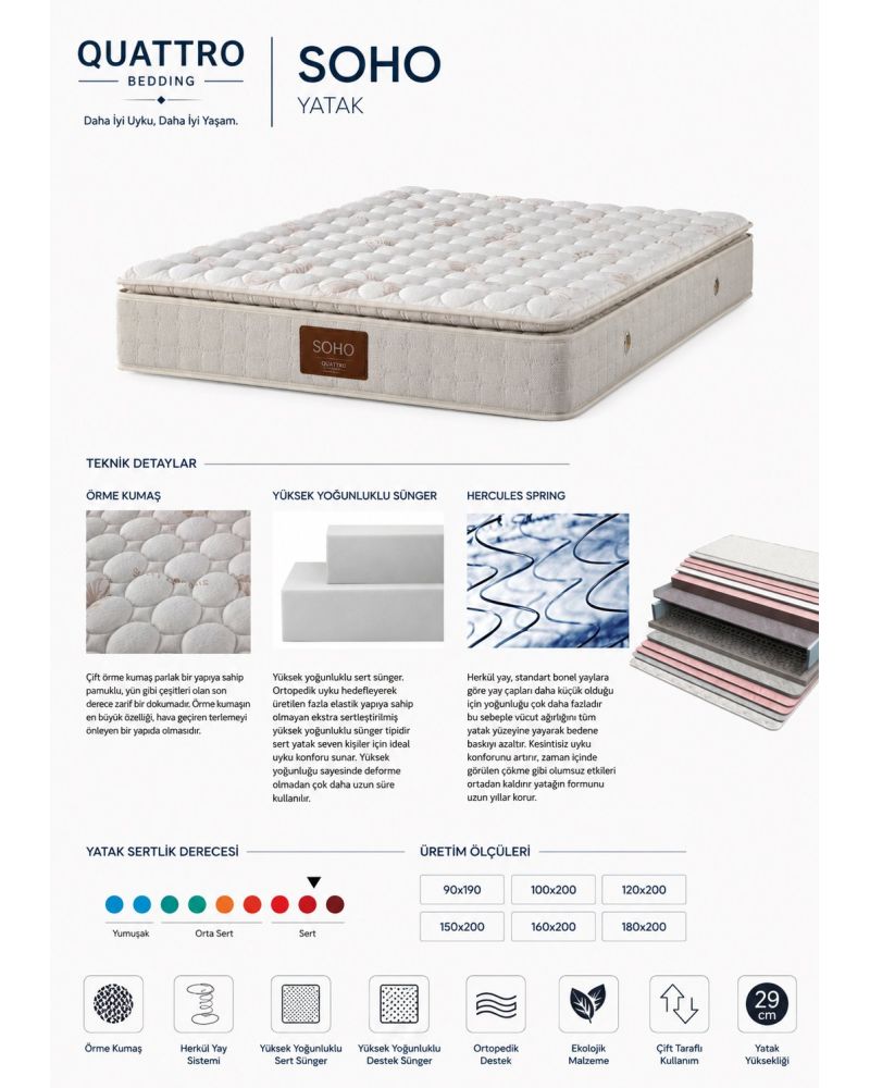 Soho Çift Kişilik Ortopedik Herkül Yaylı Sert Yatak 29 cm