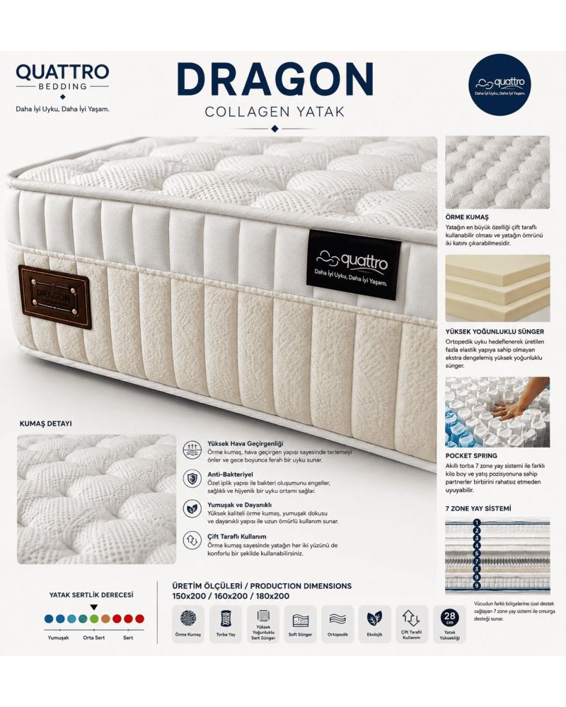 Dragon Collagen Ortopedik Çift Kişilik Yatak