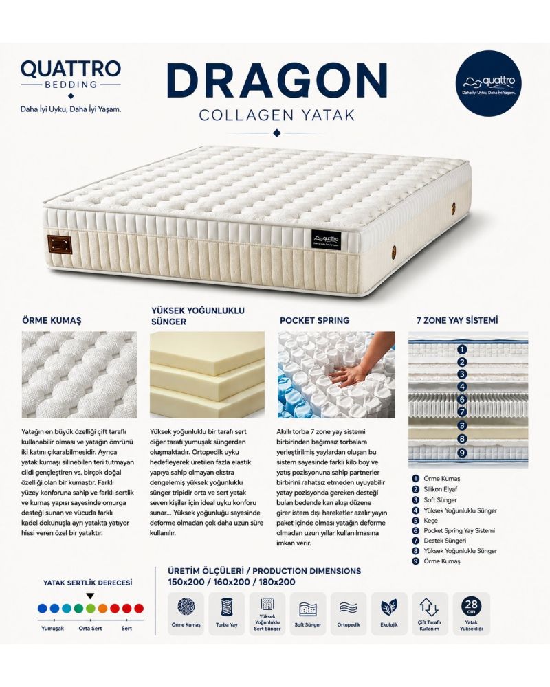 Dragon Çift Kişilik Baza Başlık ve Yatak Seti