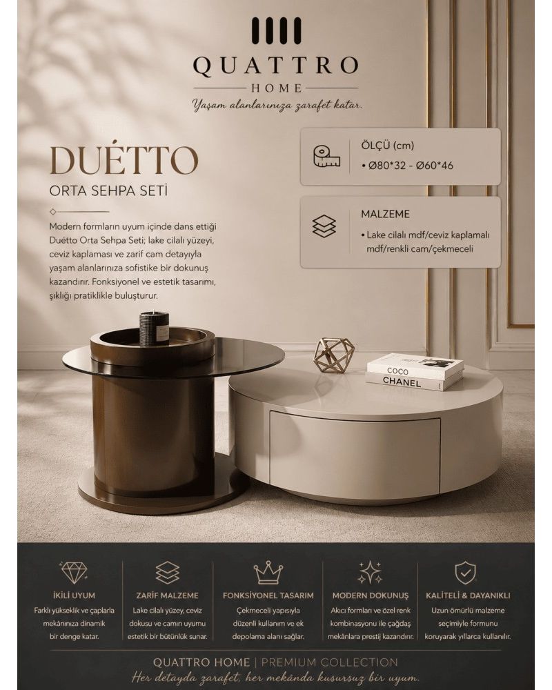 Quattro Home Duetto Yuvarlak Çekmeceli Orta Sehpa Seti Lake Cilalı MDF Ceviz Kaplama Renkli Cam Ø80x32 Ø60x46 cm