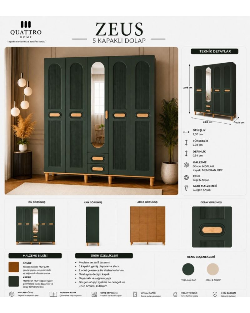 Zeus 5 Kapaklı Aynalı Gardırop