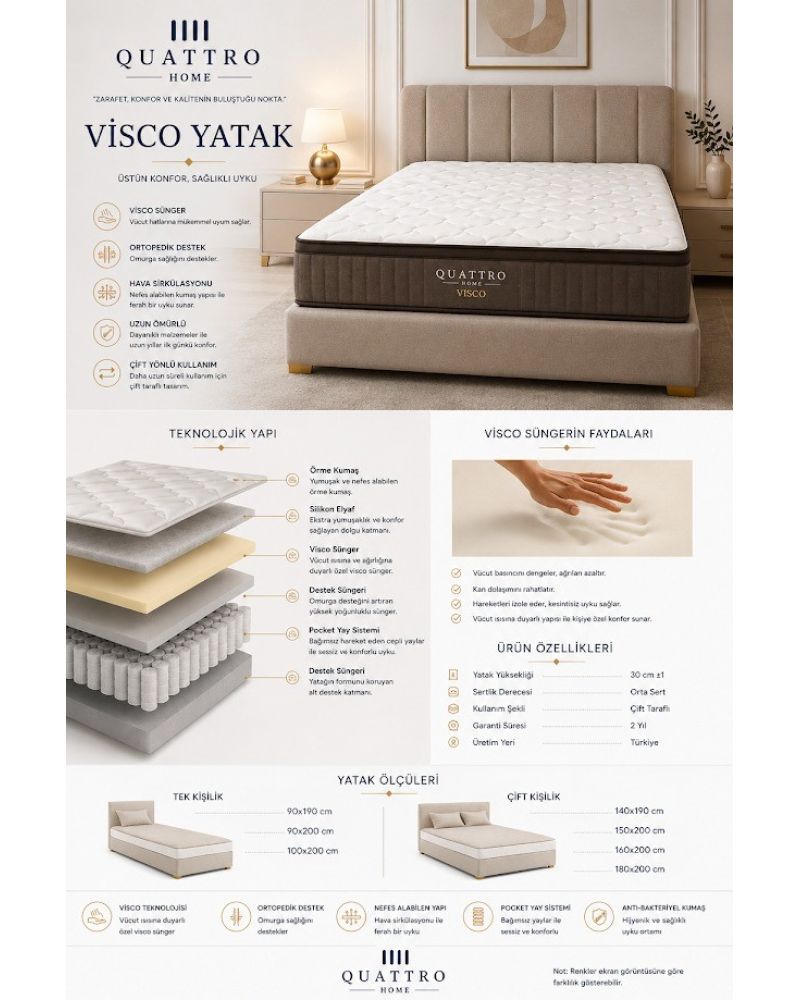 Visco Yatak Ortopedik Pocket Yaylı Çift Taraflı Visco Sünger Yatak 30 cm Orta Sert