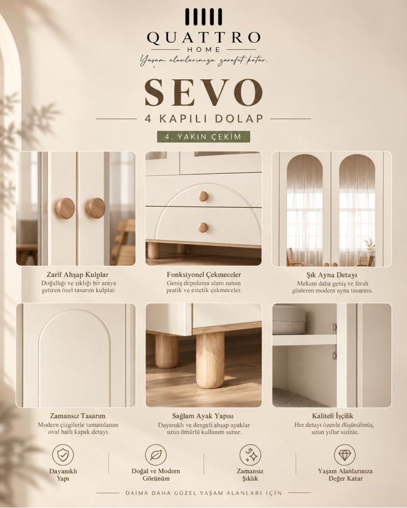 SEVO 4 KAPAKLI DOLAP -Genişlik: 160 cm  Yükseklik: 208 cm  Derinlik: 54 cm-%100 MDF