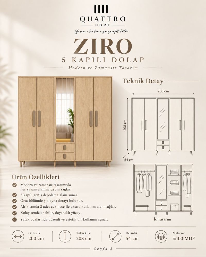 ZIRO 5 KAPAKLI DOLAP-Genişlik 200 cm, yükseklik 208 cm, derinlik 54 cm. %100 MDF