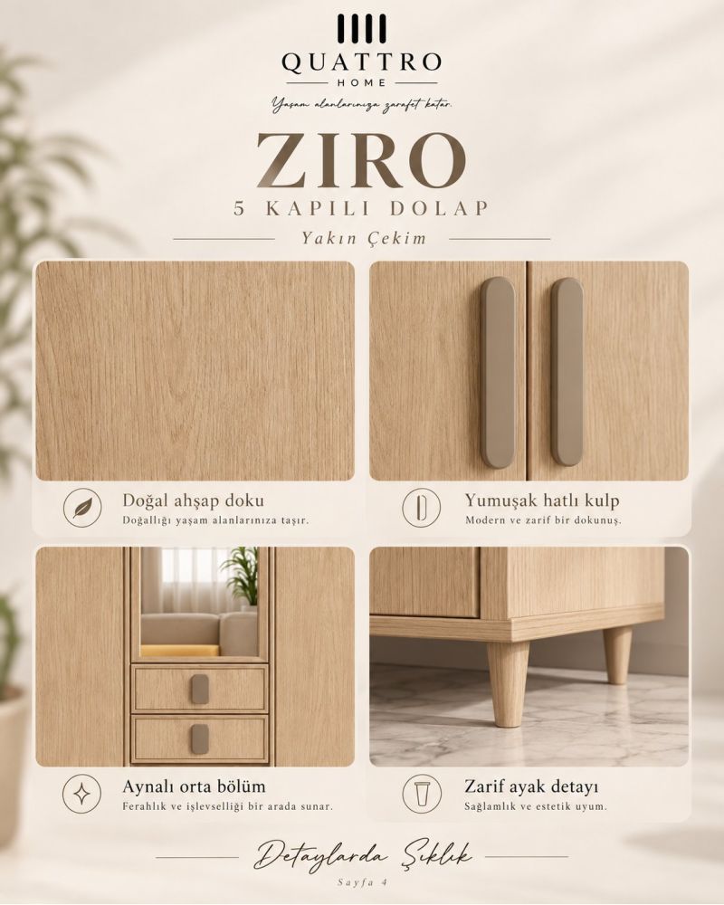 ZIRO 5 KAPAKLI DOLAP-Genişlik 200 cm, yükseklik 208 cm, derinlik 54 cm. %100 MDF