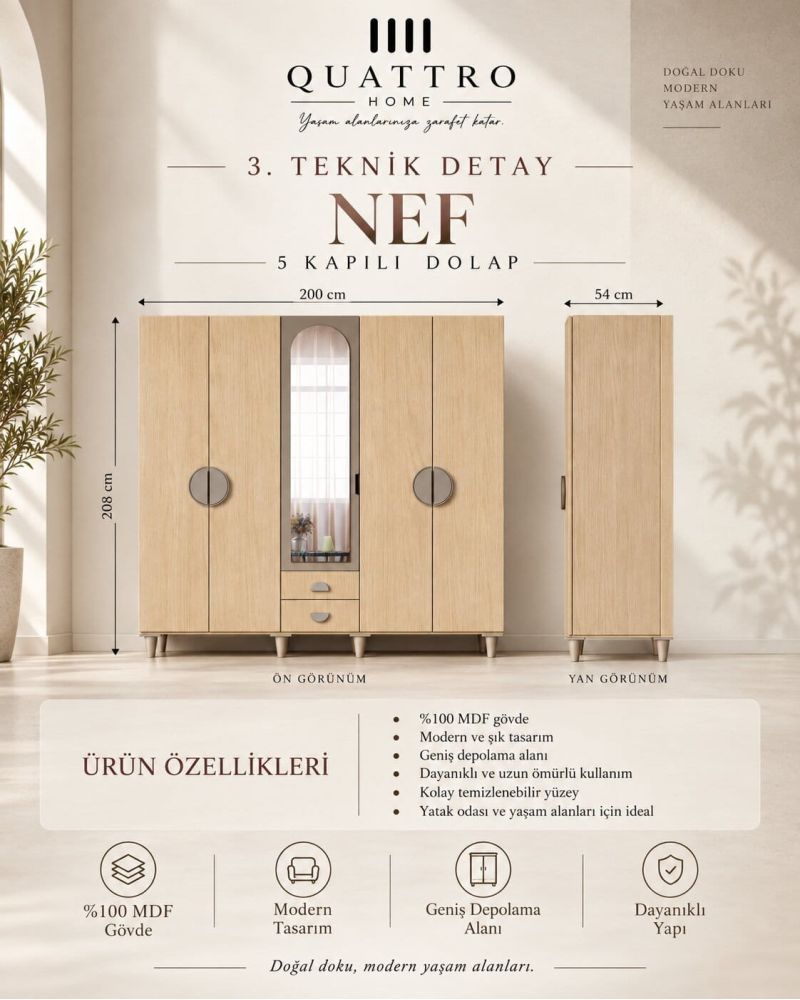 NEF 5 KAPAKLI DOLAP-Genişlik: 200 cm Yükseklik: 208 cm Derinlik: 54 cm-%100 MDF