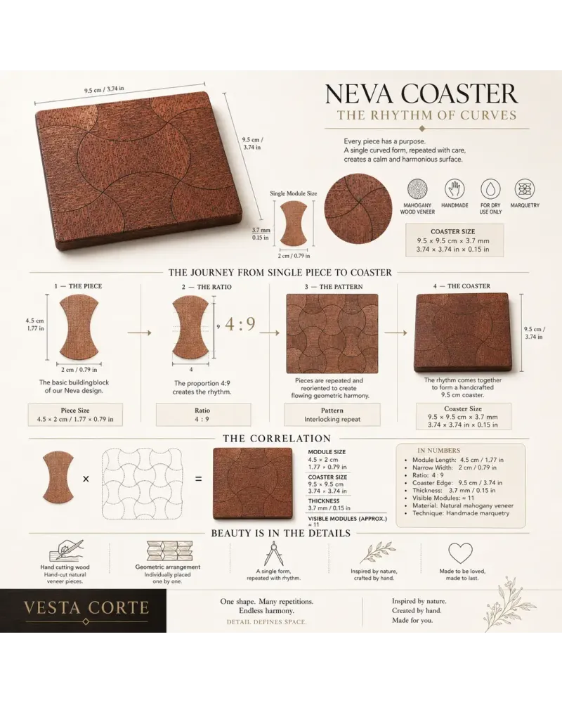 Neva Collection - Bardak Altlığı 4'lü Set