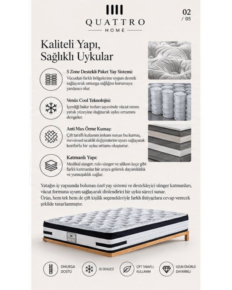 Paket Yaylı Ortopedik Çift Taraflı Yatak