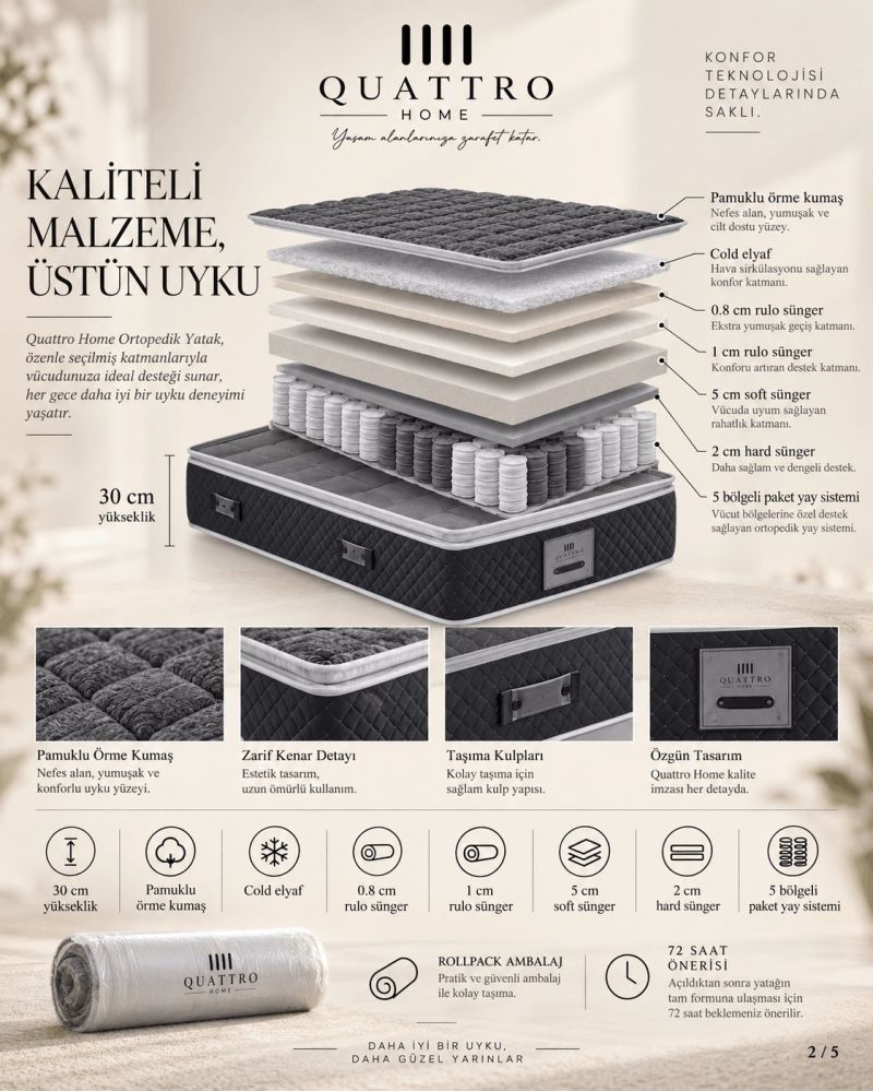 Ortopedik Pedli Paket Yaylı Yatak